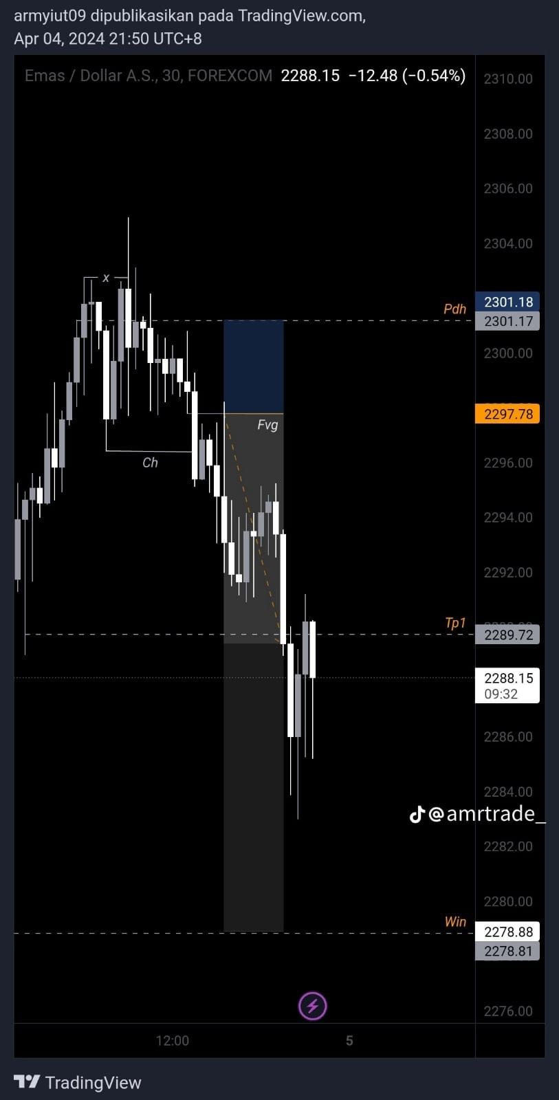 The Trading Desk – Volume Delta Engine Indicator