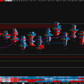 Quantum Terminal — Institutional Order Flow & Liquidity Indicator (TradingView, Pine Script v5)