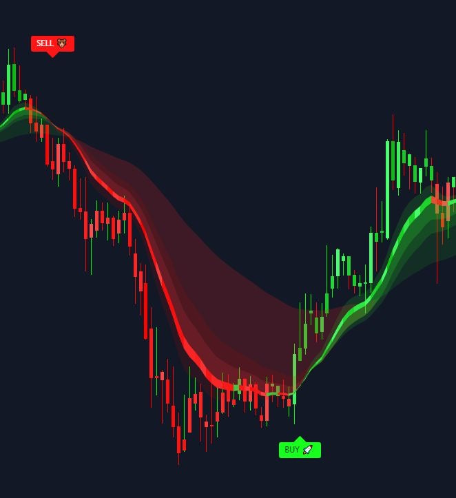 The Trading Desk – Volume Delta Engine Indicator