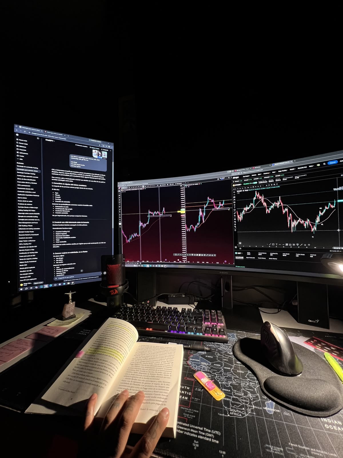 1:1 Private Trading Mentoring